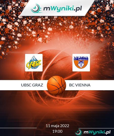 UBSC Graz - BC Vienna