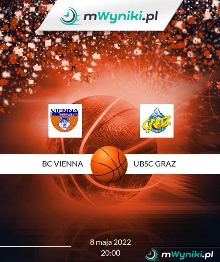 BC Vienna - UBSC Graz