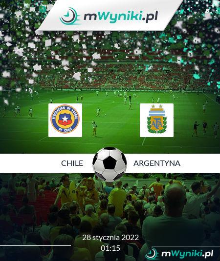 Chile - Argentyna
