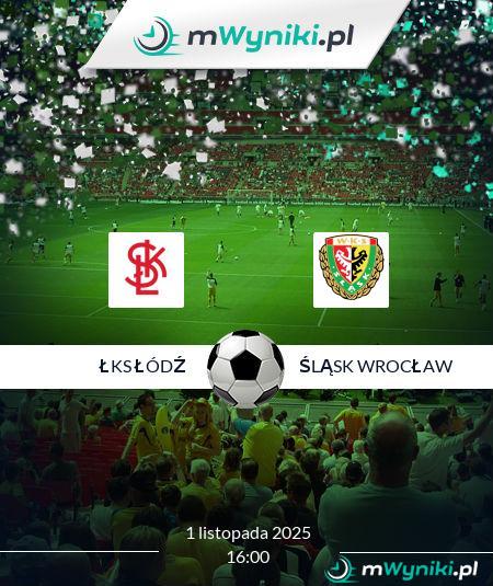 ŁKS Łódź - Śląsk Wrocław