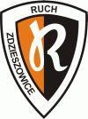 MKS Ruch Zdzieszowice