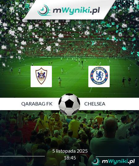Qarabag FK - Chelsea