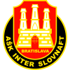 Inter Bratislava