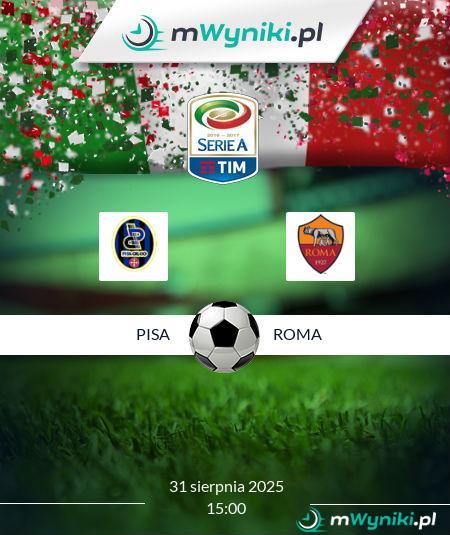 Pisa - Roma