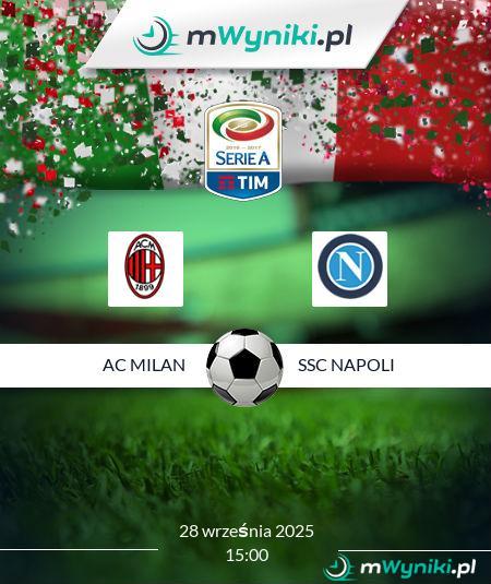 AC Milan - SSC Napoli