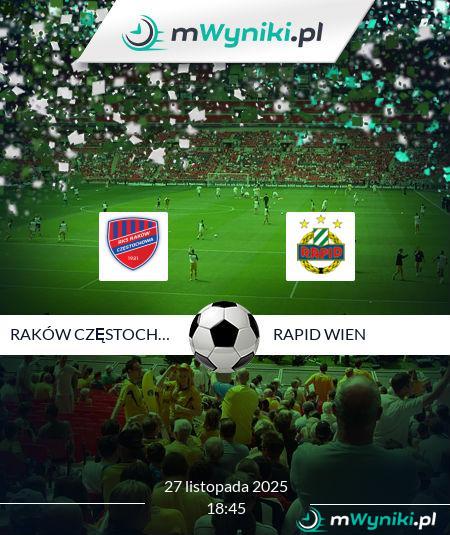 Raków Częstochowa - Rapid Wien