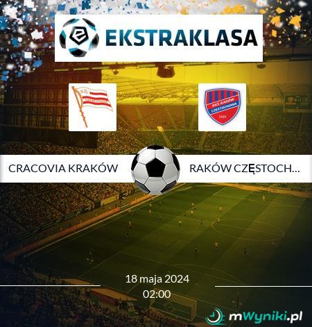Cracovia Kraków - Raków Częstochowa