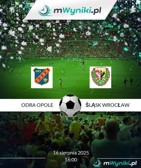Odra Opole - Śląsk Wrocław