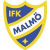 HK Malmoe