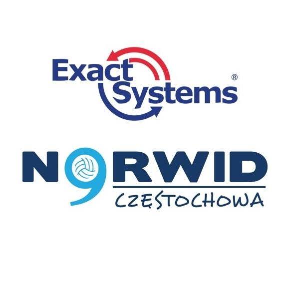 Norwid Częstochowa