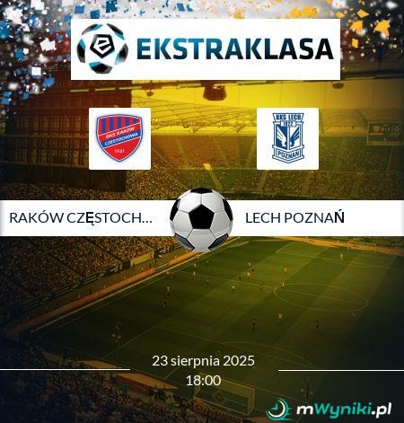 Raków Częstochowa - Lech Poznań