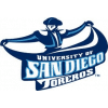 San Diego Toreros