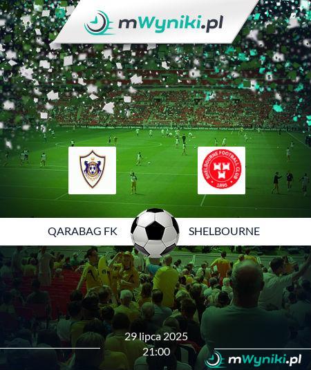 Qarabag FK - Shelbourne