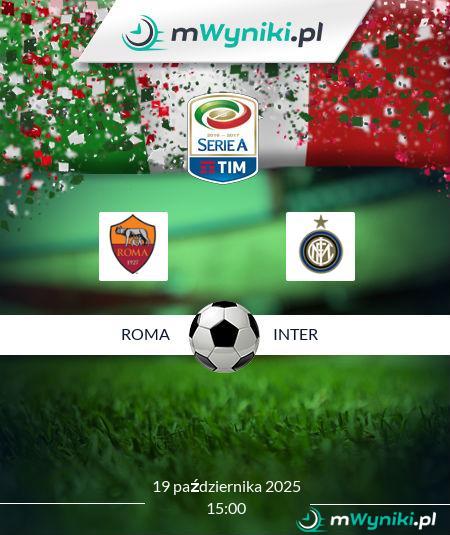 Roma - Inter