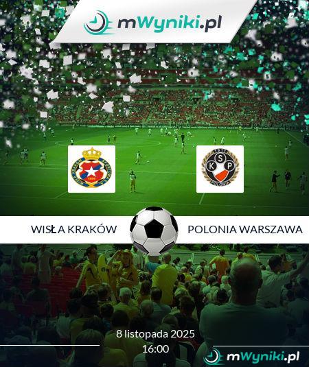 Wisła Kraków - Polonia Warszawa