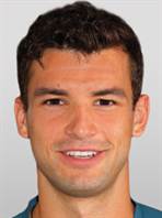 Grigor Dimitrov