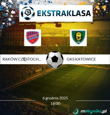 Raków Częstochowa - GKS Katowice