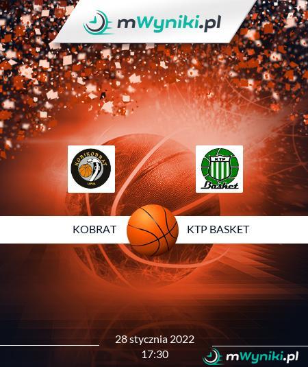 Kobrat - KTP Basket