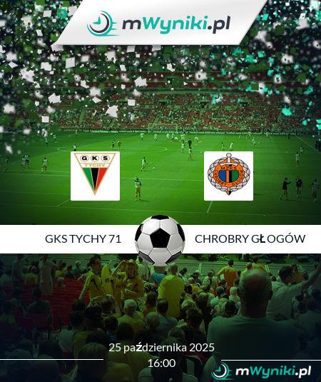 GKS Tychy 71 - Chrobry Głogów