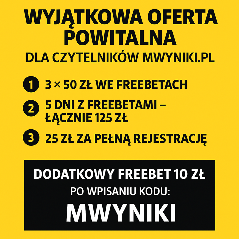 Oferta fortuna dla mwyniki