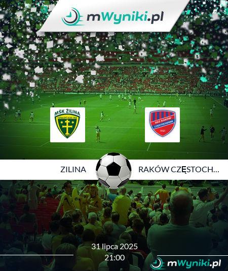 Zilina - Raków Częstochowa