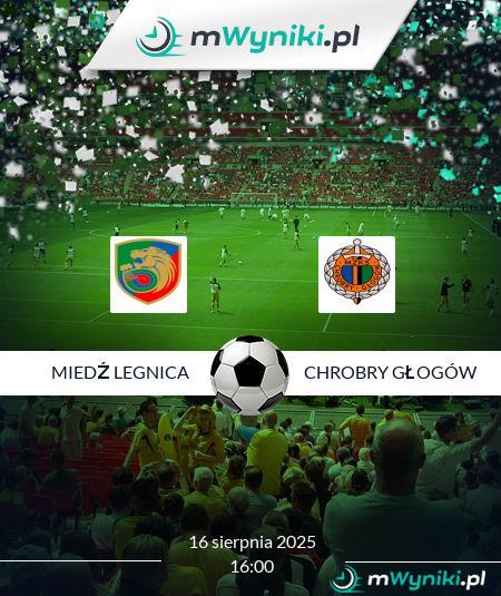 Miedź Legnica - Chrobry Głogów