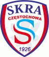 Rks Skra II Częstochowa