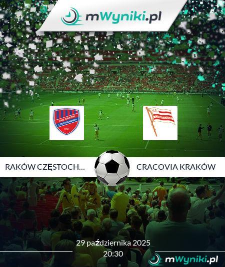 Raków Częstochowa - Cracovia Kraków