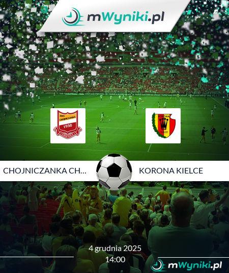 Chojniczanka Chojnice - Korona Kielce