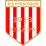 Podgórze Kraków