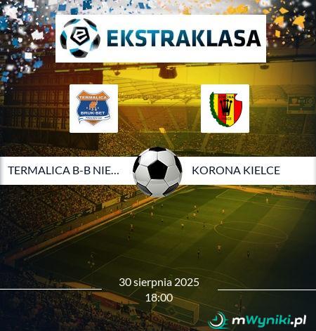 Termalica B-B Nieciecza - Korona Kielce