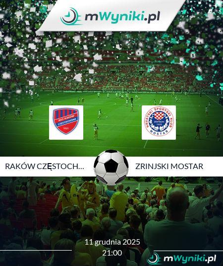 Raków Częstochowa - Zrinjski Mostar