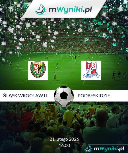 Śląsk Wrocław ll - Podbeskidzie