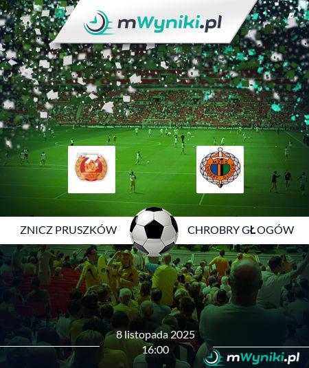 Znicz Pruszków - Chrobry Głogów