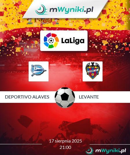 Deportivo Alaves - Levante