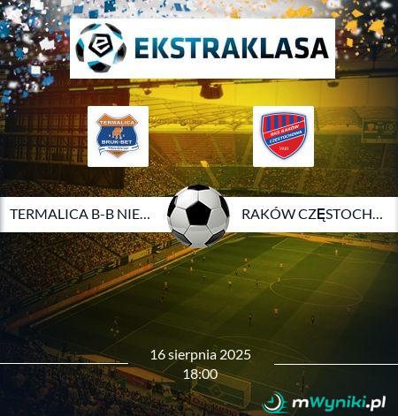 Termalica B-B Nieciecza - Raków Częstochowa