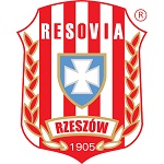 Logo Resovia Rzeszów