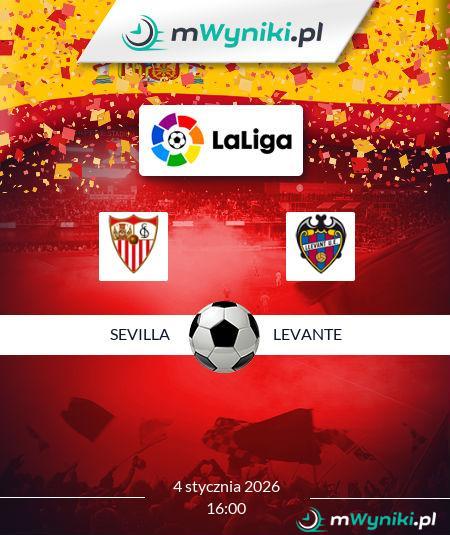 Sevilla - Levante