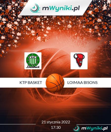 KTP Basket - Loimaa Bisons