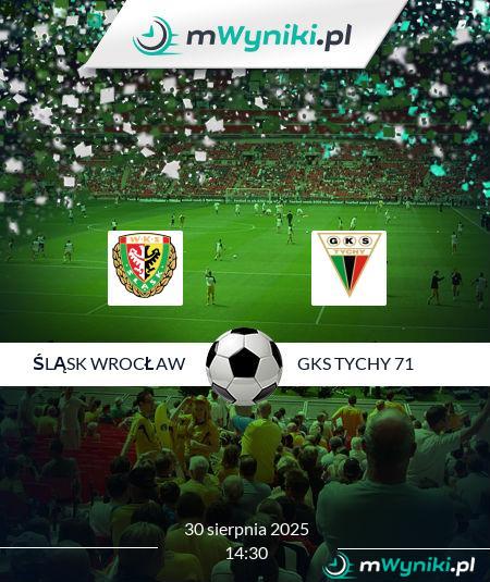 Śląsk Wrocław - GKS Tychy 71