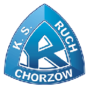 Logo Ruch Chorzów II Sa